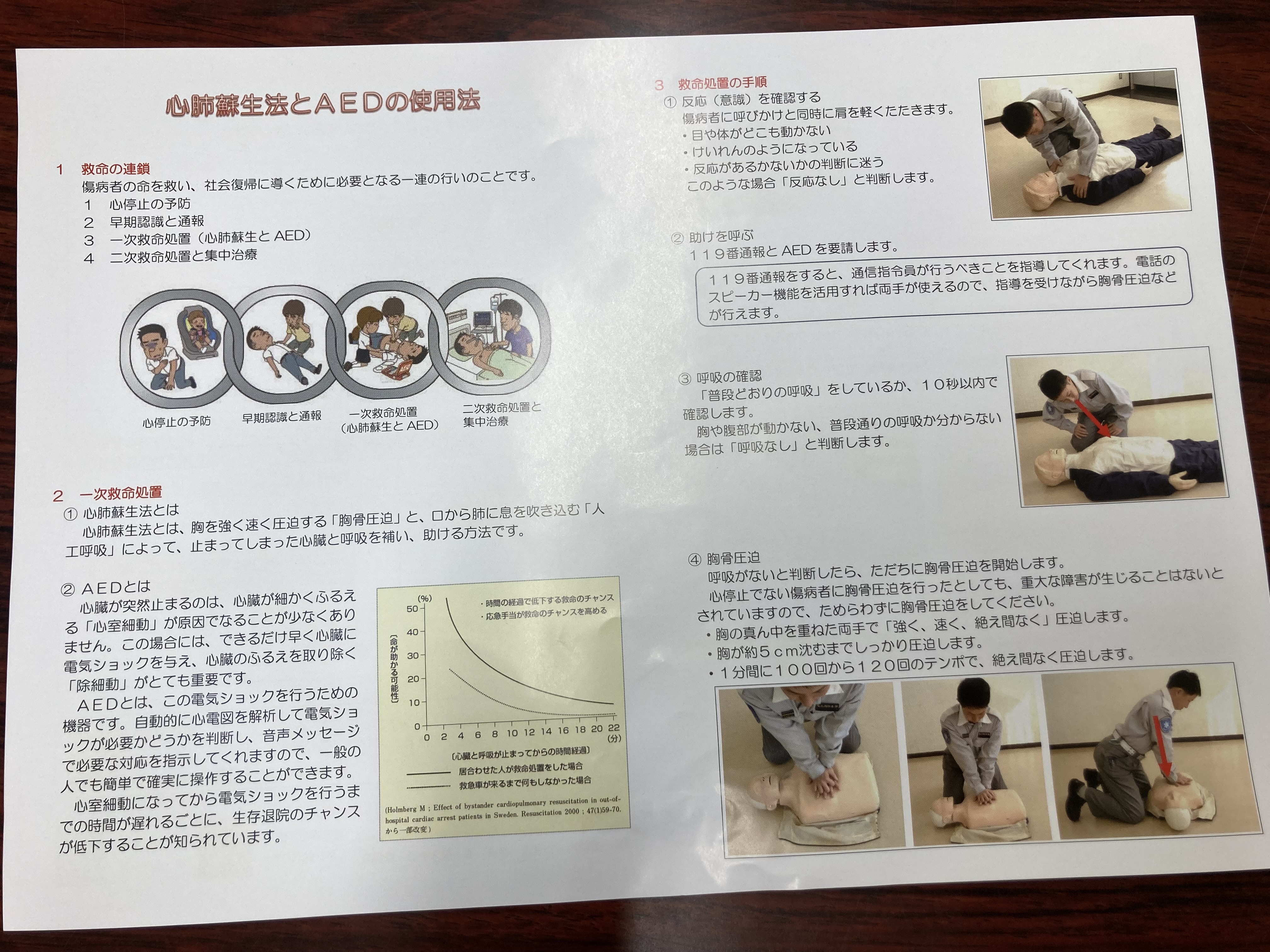 AED,普通救命講習